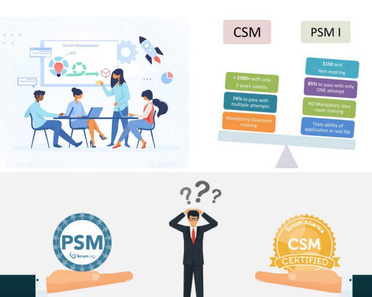 All You Need To Know About the Technicalities of PSM 1 Certification