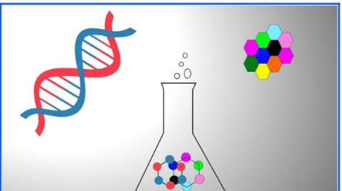 Exploring Inorganic Chemistry Dissertation Writing – A Journey of Discovery
